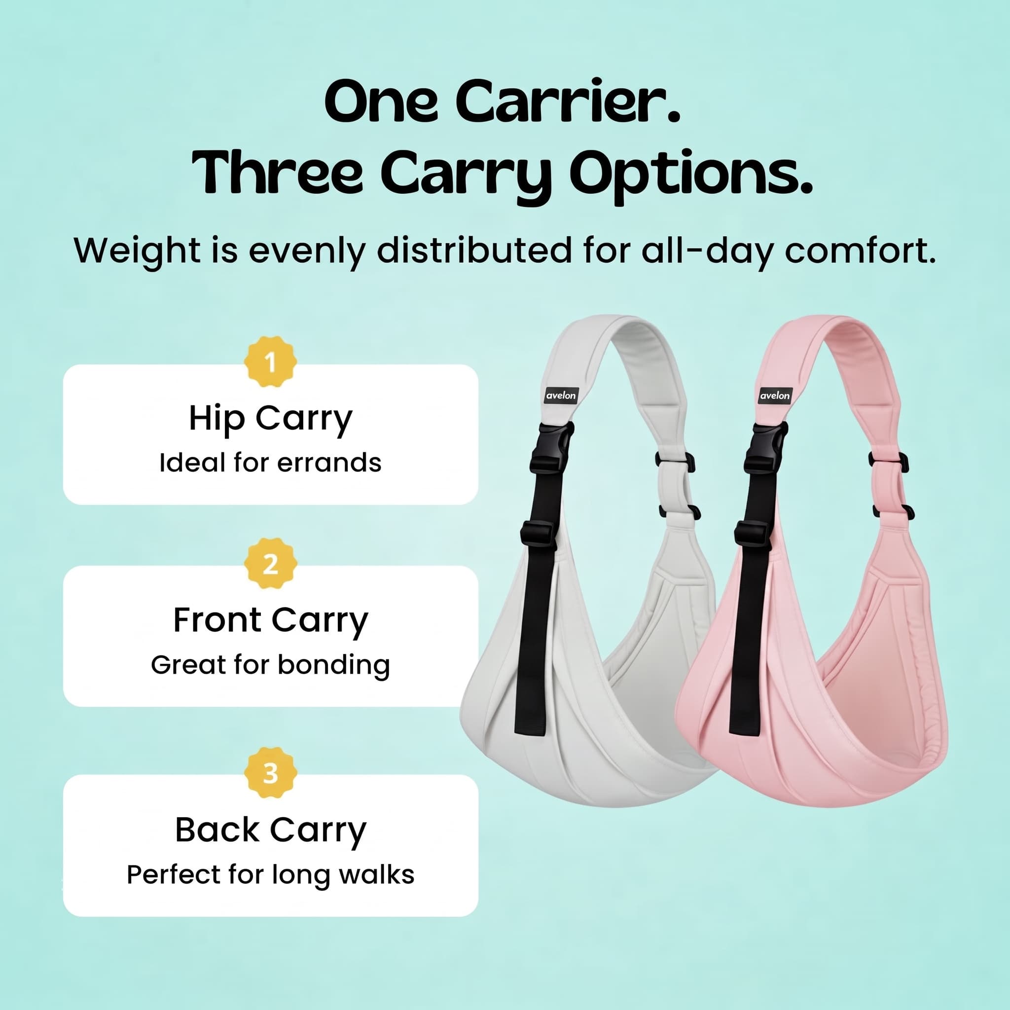 Everyday Carrier™
